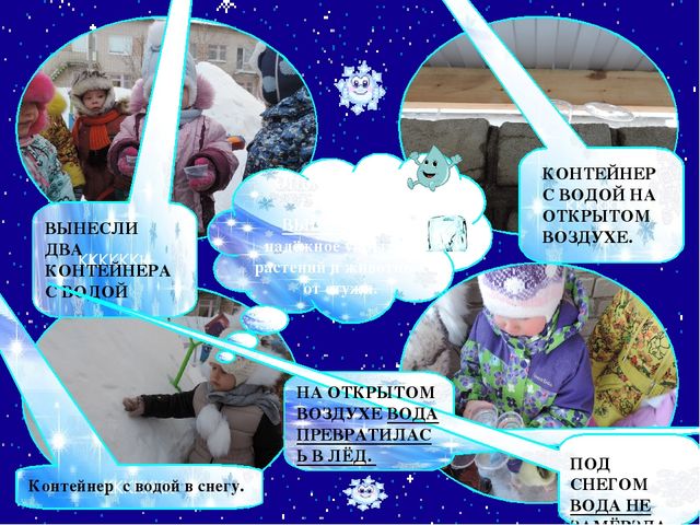 Презентация проекта "Свойства снега и льда"