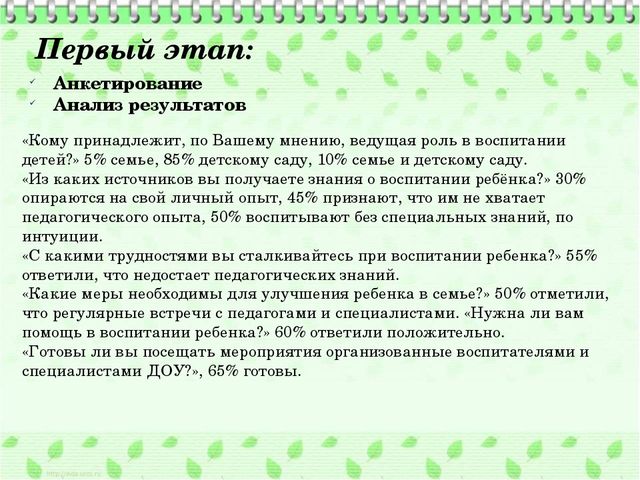 Нетрадиционные формы взаимодействия дошкольного учреждения с семьей в соответствии с ФГОС ДО