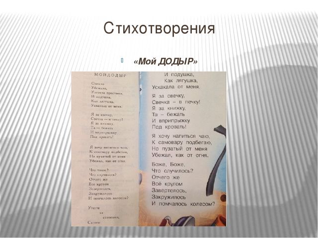 Презентация на тему "Достопримечательности родного города" для детей старшего дошкольного возраста