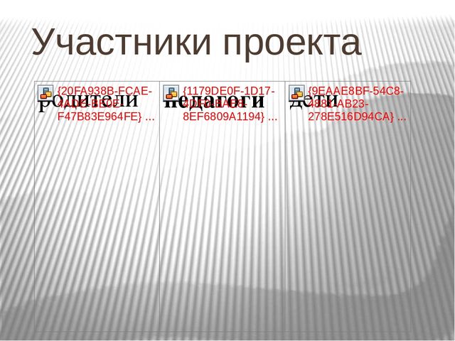 Презентация на тему "Достопримечательности родного города" для детей старшего дошкольного возраста