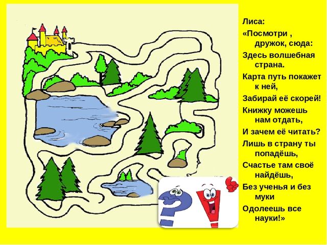 Игровой проект по патриотическому воспитанию для детей старшего дошкольного возраста "Приключения Буратино"