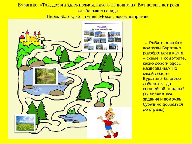 Игровой проект по патриотическому воспитанию для детей старшего дошкольного возраста "Приключения Буратино"