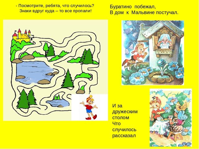 Игровой проект по патриотическому воспитанию для детей старшего дошкольного возраста "Приключения Буратино"