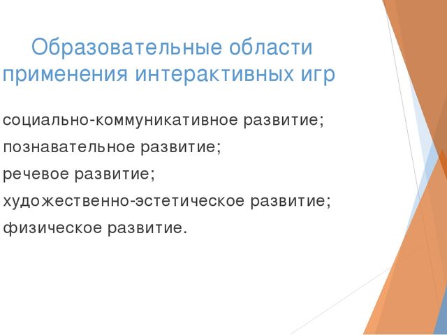 Тема: «Использование интерактивной доски в работе с детьми»