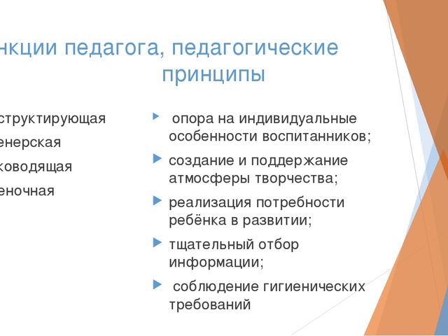Тема: «Использование интерактивной доски в работе с детьми»
