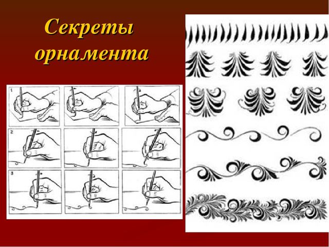 Презентация на тему хохлома