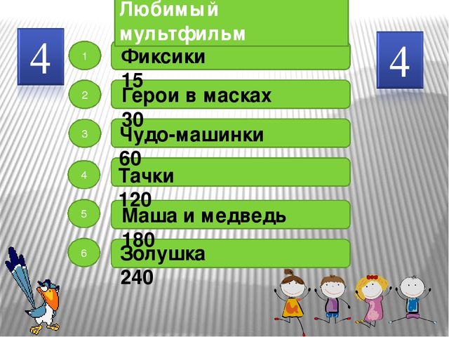 Презентация для родительского собрания "Что мы знаем о своих детях?"