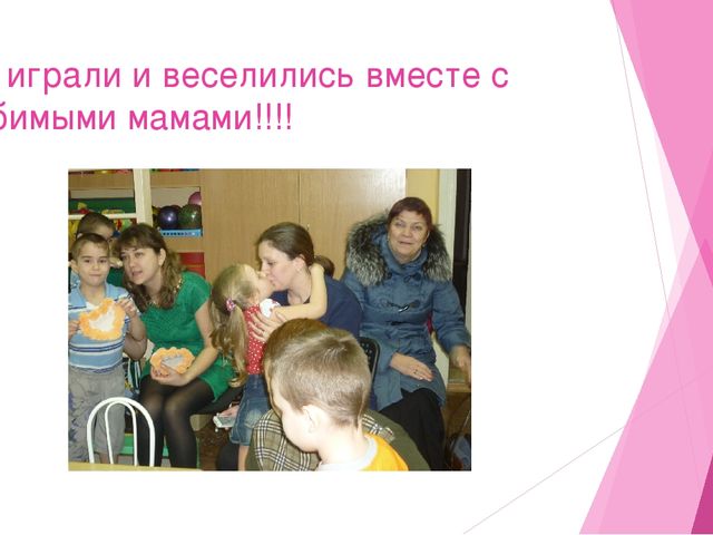 Составление презентации на тему " День наших мам"