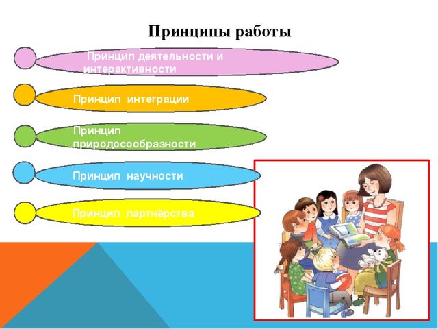 Презентация для участников методического объединения "Познавательно-речевое развитие малышей МДОУ"