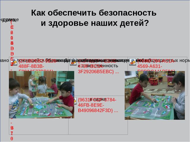 Презентация родительское собрание "Безопасность детей"