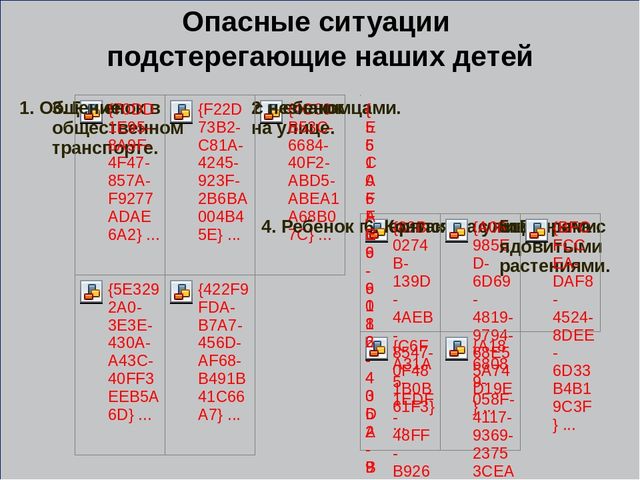 Презентация родительское собрание "Безопасность детей"