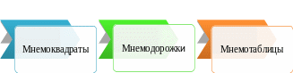 Shape8