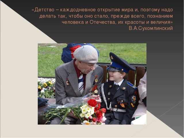 Презентация для выступления на конференции с темой: «Модифицированная программа «Отечество нам Царское Село»»