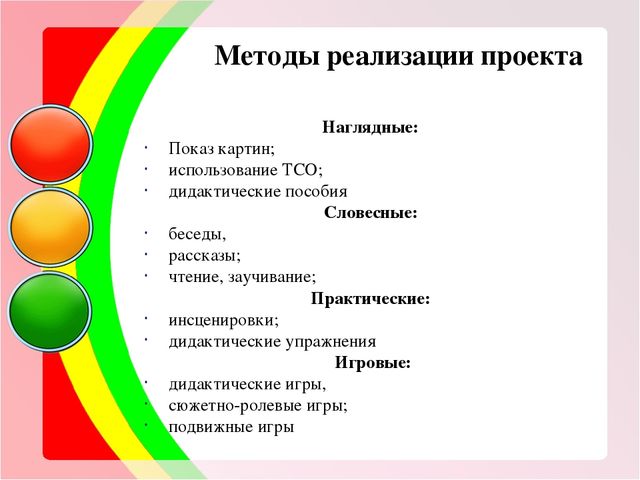 Презентация проекта на тему: «Школа дорожной безопасности»