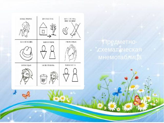 Презентация к методической разработке "Учим стихи"
