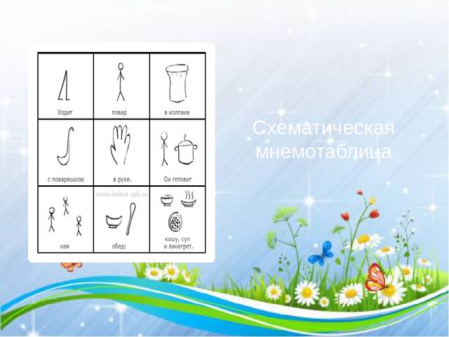 Презентация к методической разработке "Учим стихи"