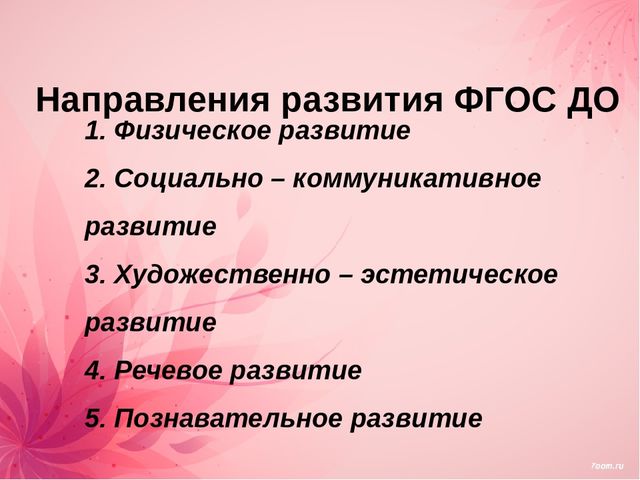 Презентация на тему: "Актуальные направления развития детей дошкольного возраста в условиях реализации ФГОС"