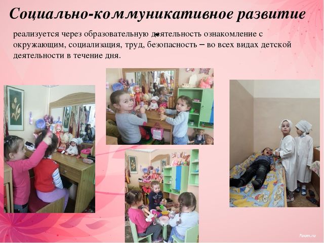Презентация на тему: "Актуальные направления развития детей дошкольного возраста в условиях реализации ФГОС"