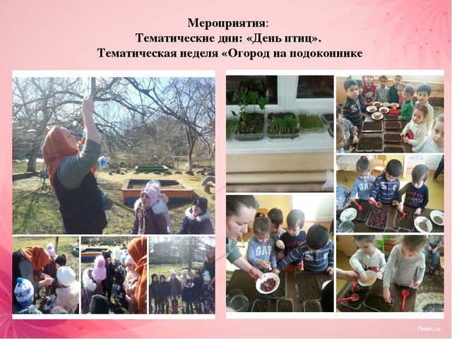 Презентация на тему: "Актуальные направления развития детей дошкольного возраста в условиях реализации ФГОС"