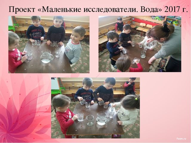 Презентация на тему: "Актуальные направления развития детей дошкольного возраста в условиях реализации ФГОС"