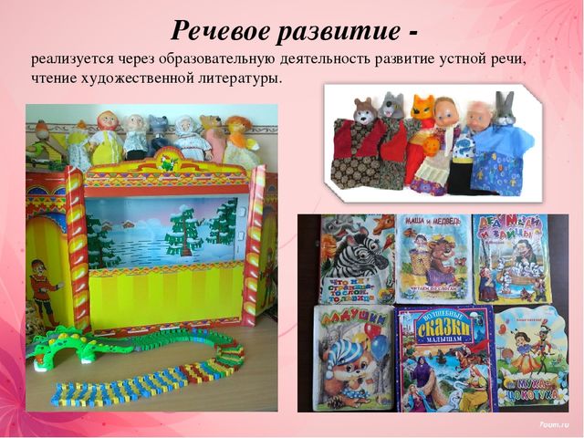 Презентация на тему: "Актуальные направления развития детей дошкольного возраста в условиях реализации ФГОС"