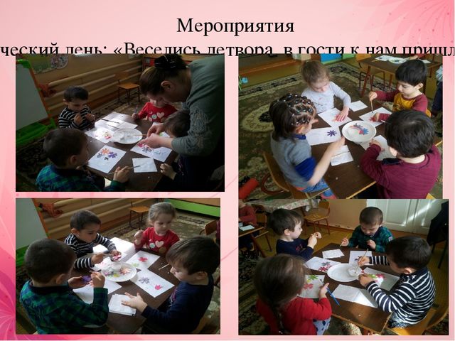 Презентация на тему: "Актуальные направления развития детей дошкольного возраста в условиях реализации ФГОС"