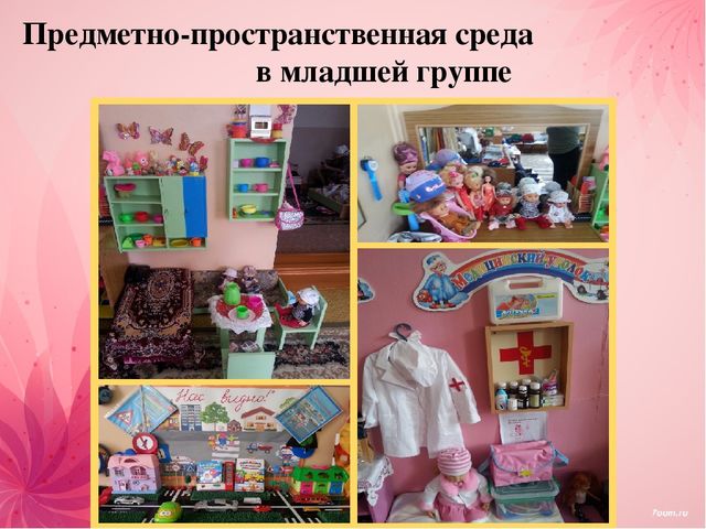 Презентация на тему: "Актуальные направления развития детей дошкольного возраста в условиях реализации ФГОС"
