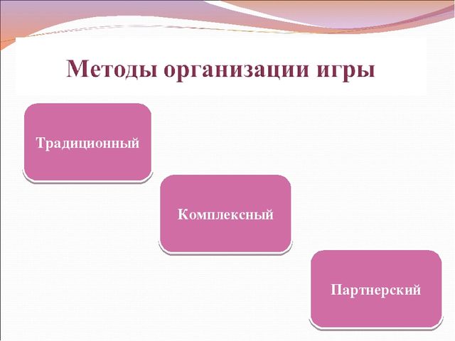 Презентация на тему: "Я работаю по ФГОС"