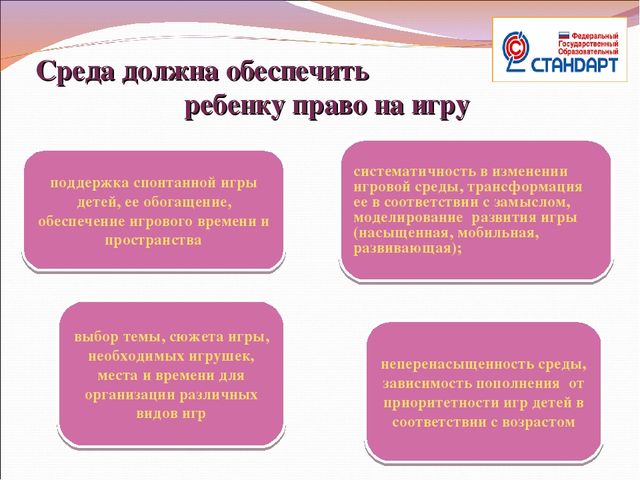 Презентация на тему: "Я работаю по ФГОС"