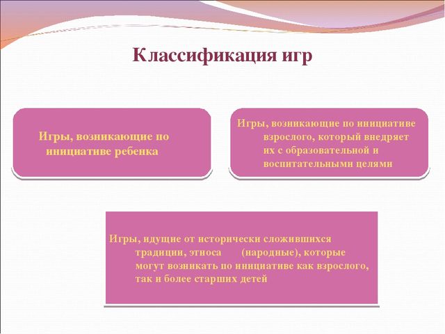 Презентация на тему: "Я работаю по ФГОС"