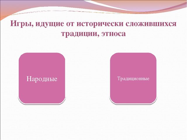 Презентация на тему: "Я работаю по ФГОС"