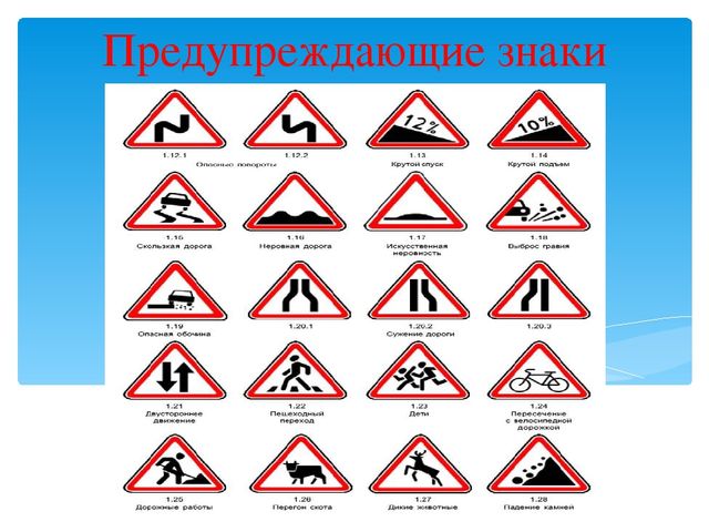 Презентация по ПДД "Дорожные знаки"