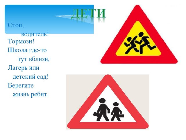 Презентация по ПДД "Дорожные знаки"