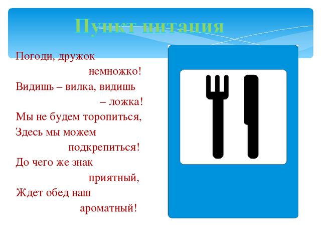 Презентация по ПДД "Дорожные знаки"