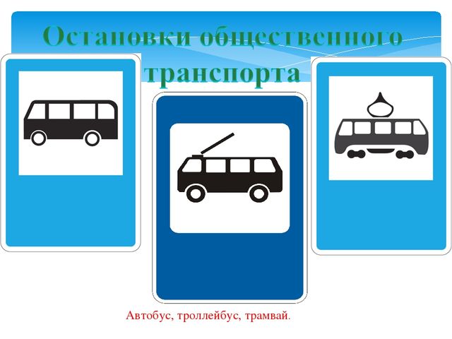 Презентация по ПДД "Дорожные знаки"