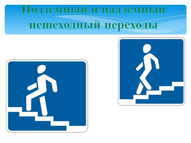 Презентация по ПДД "Дорожные знаки"