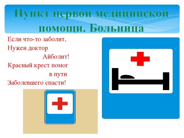Презентация по ПДД "Дорожные знаки"