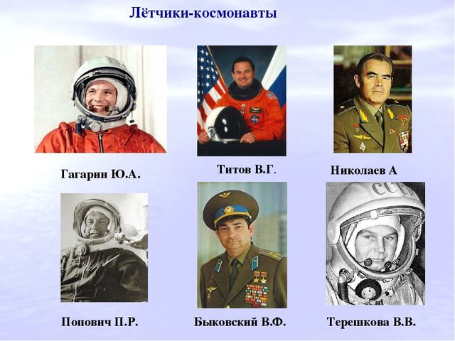 Презентация на тему: "Путешествие в космос"