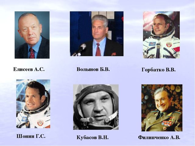 Презентация на тему: "Путешествие в космос"