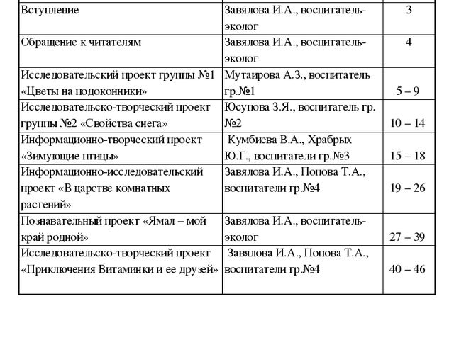 Альманах для родителей "Экологические проекты"
