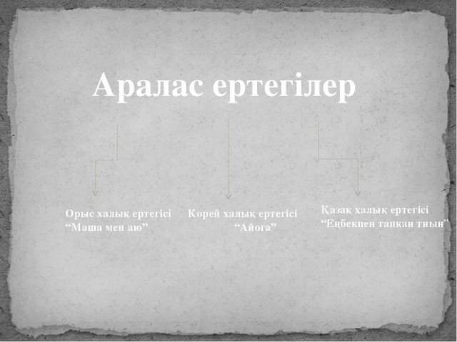 Проект "Аралас морфологиялық жәшік"