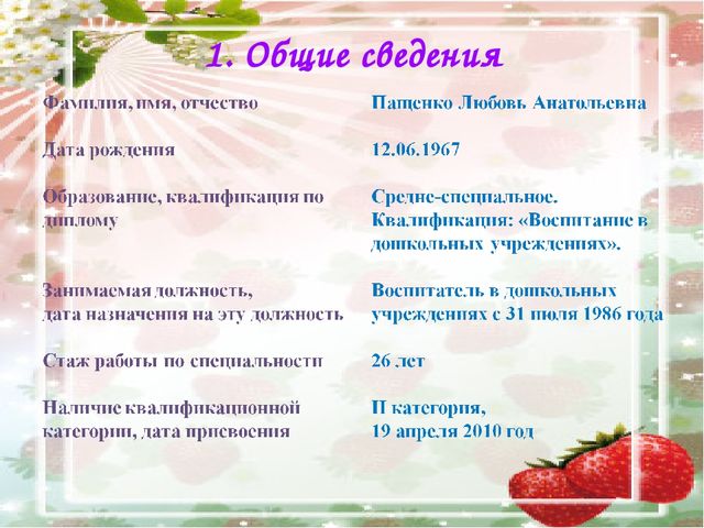 Презентация на тему "Портфолио воспитателя детского сада"
