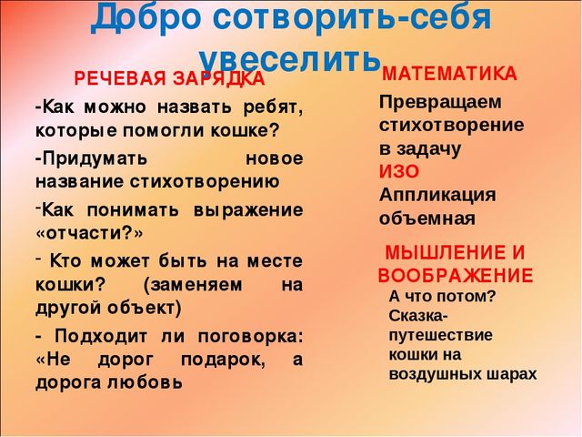 Презентация "Речь и интеграция"