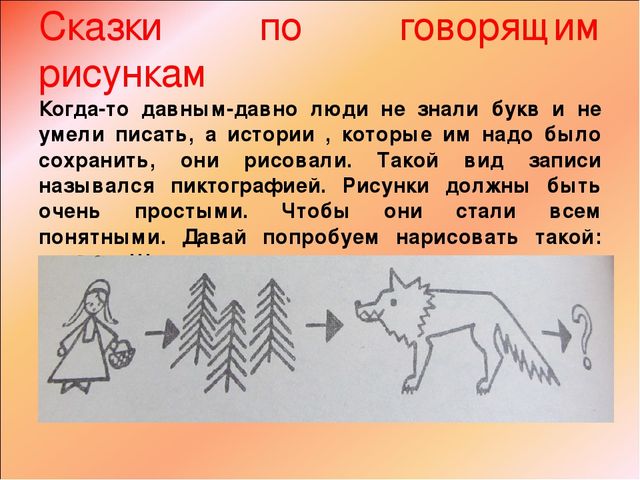 Презентация "Речь и интеграция"