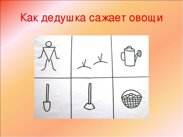 Презентация "Речь и интеграция"