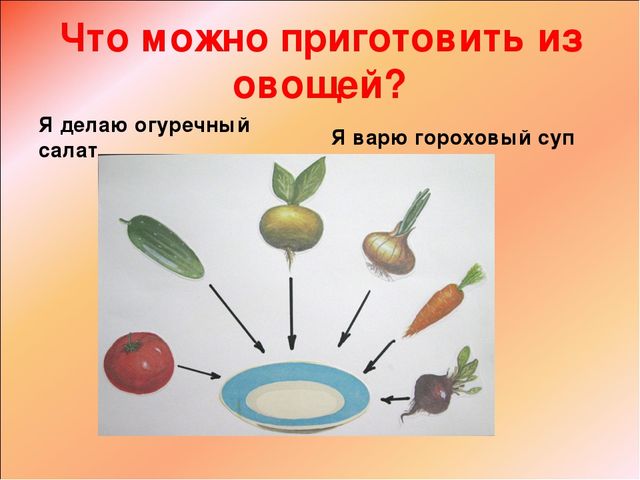 Презентация "Речь и интеграция"
