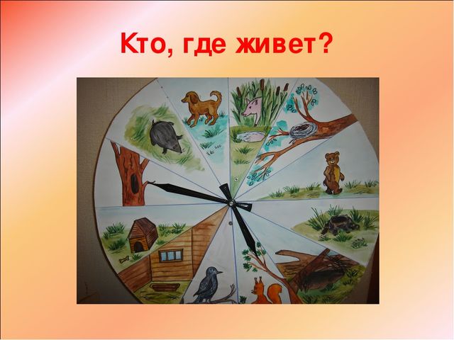 Презентация "Речь и интеграция"