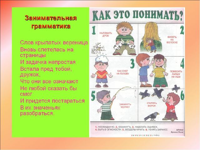 Презентация "Речь и интеграция"