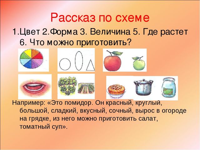 Презентация "Речь и интеграция"