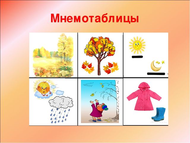 Презентация "Речь и интеграция"